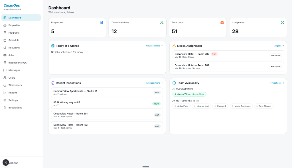 CleanOps Admin Dashboard